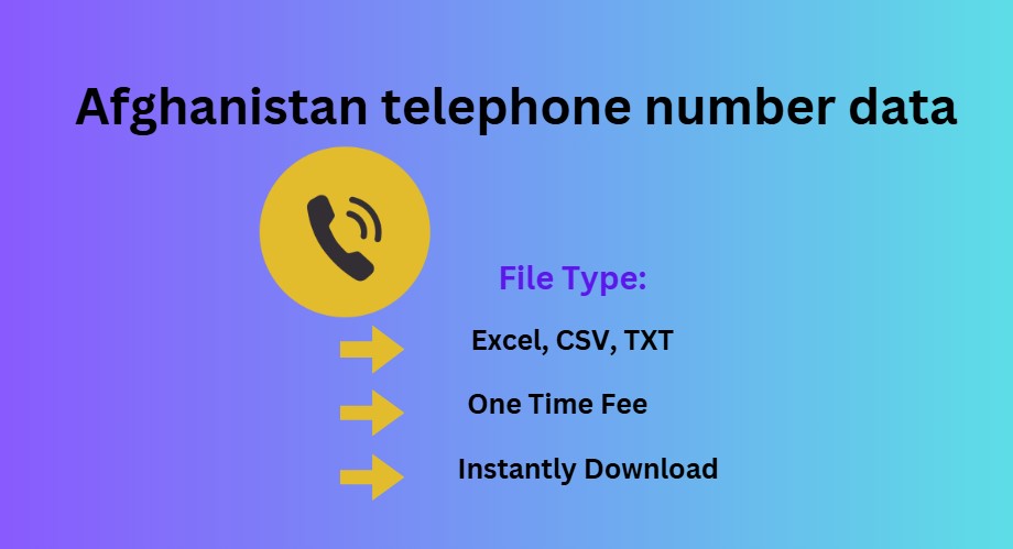 Afghanistan telephone number data