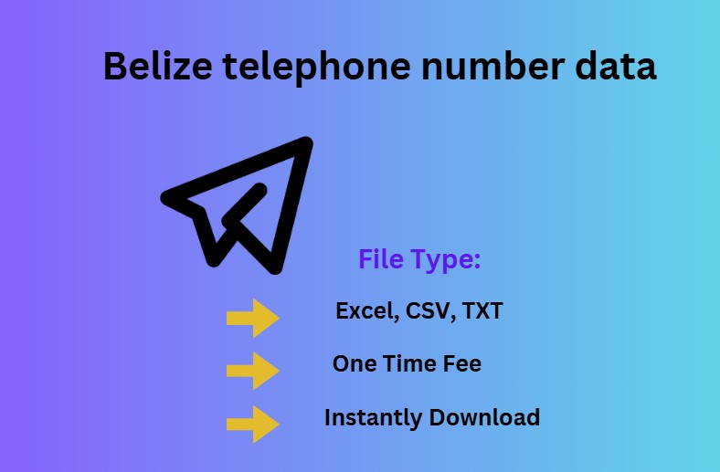 Belize telephone number data