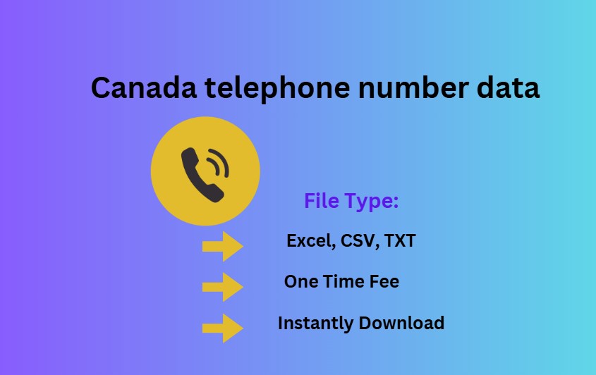 Canada telephone number data