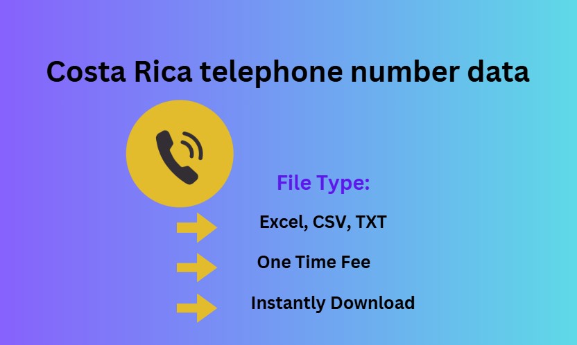 Costa Rica telephone number data