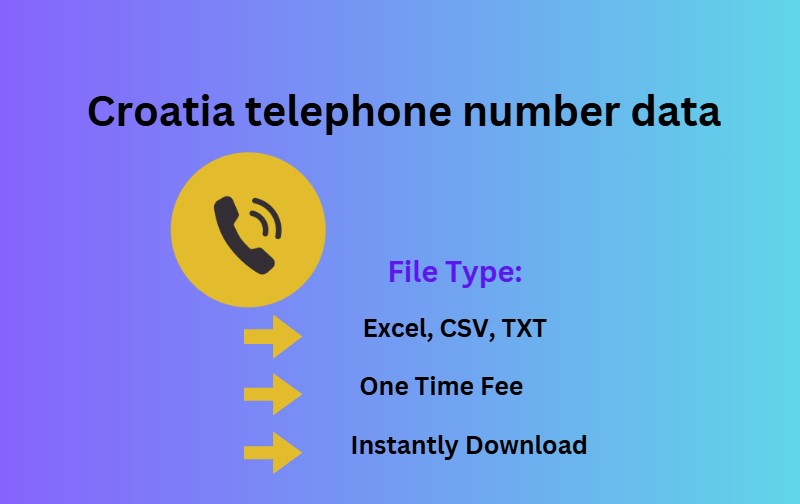 Croatia telephone number data