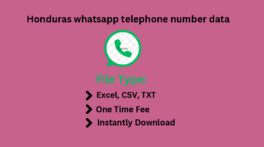 Honduras whatsapp telephone number data