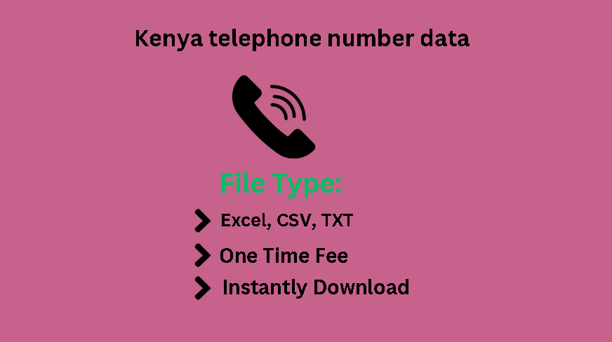 Kenya telephone number data