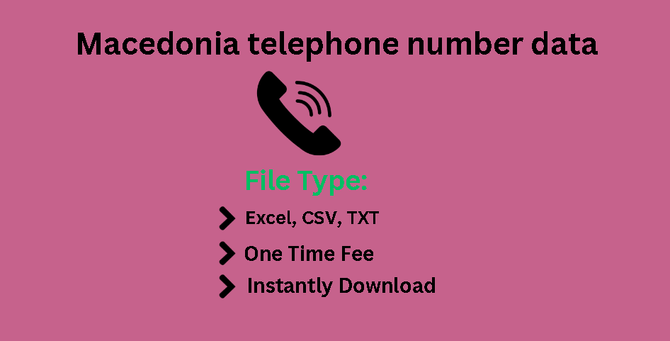 Macedonia telephone number data