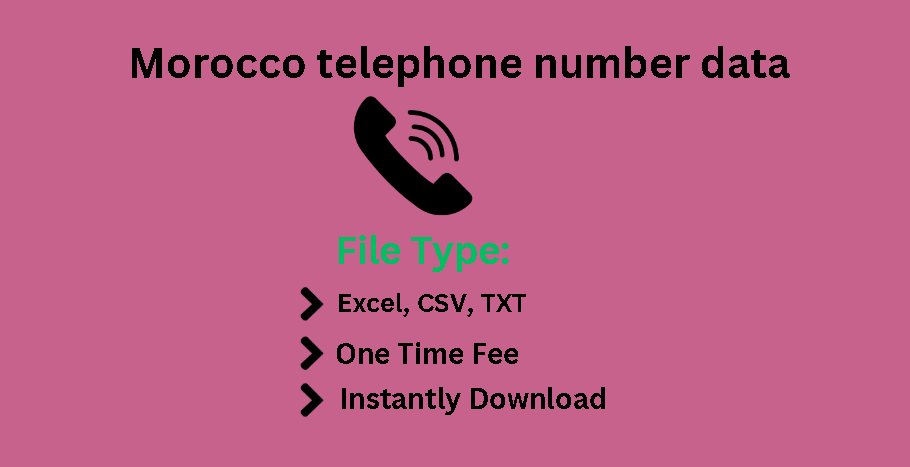 Morocco telephone number data