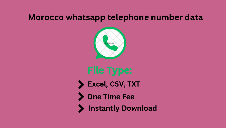 Morocco whatsapp telephone number data