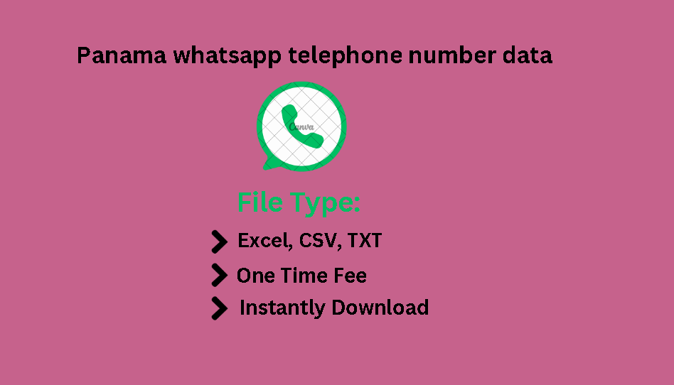 Panama whatsapp telephone number data