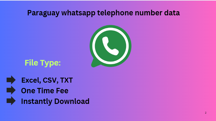 Paraguay whatsapp telephone number data