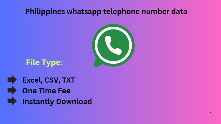 Philippines whatsapp telephone number data