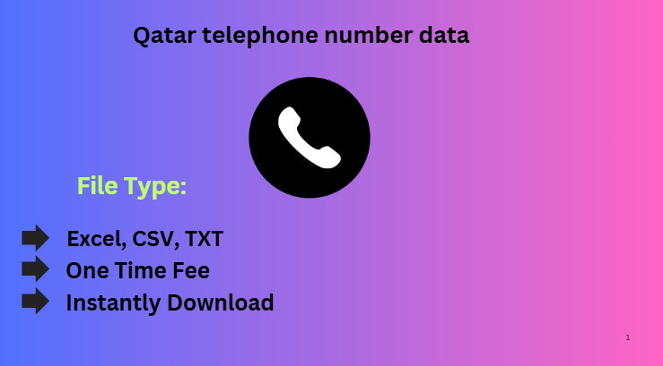 Qatar telephone number data