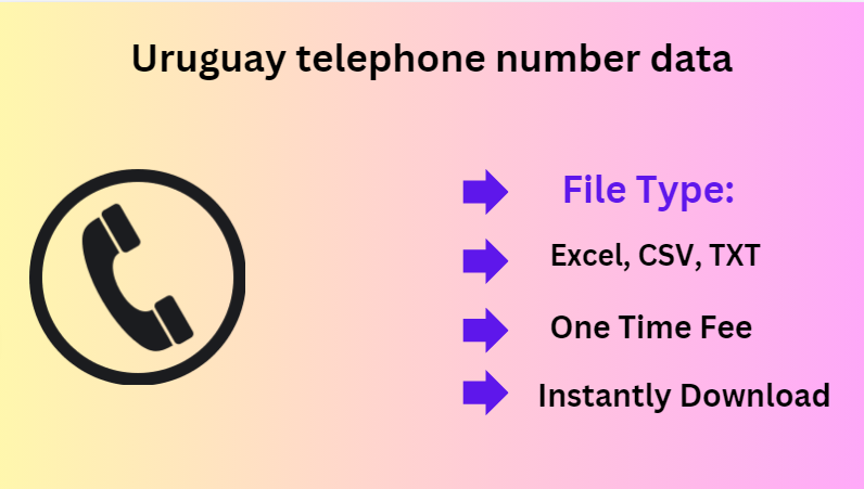 Uruguay telephone number data