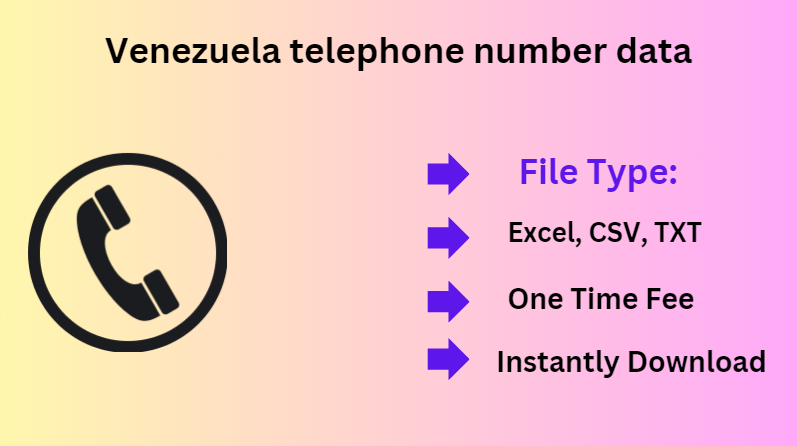 Venezuela telephone number data